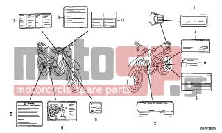 HONDA - XR125L (ED) 2005 - Body Parts - CAUTION LABEL - 87565-KRH-D30ZB - LABEL, COLOR (###) *TYPE2* (NH1)