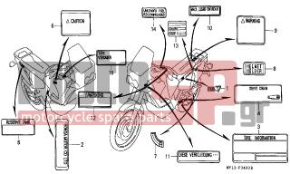 HONDA - XRV750 (IT) Africa Twin 1994 - Body Parts - CAUTION LABEL - 87565-MY1-930ZA - LABEL, COLOR (###) *TYPE4* (NH138H)