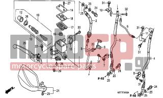 HONDA - XL700V (ED) TransAlp 2009 - Brakes - FR. BRAKE MASTER CYLINDER - 96001-0602507 - BOLT, FLANGE, 6X25