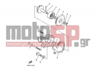 YAMAHA - DT125R (GRC) 1999 - Engine/Transmission - WATER PUMP - 3BN-12422-11-00 - Cover, Housing