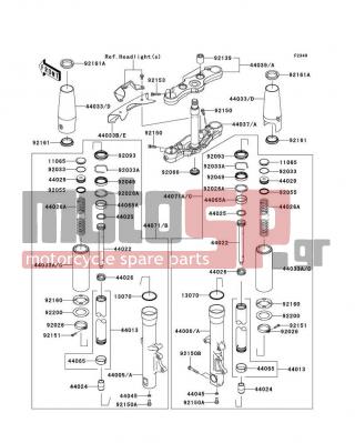 KAWASAKI - VULCAN® 1700 NOMAD™ ABS 2014 -  - Front Fork - 44071-0669 - DAMPER-ASSY,FORK,LH