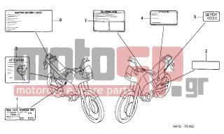 HONDA - NX125 (IT) 1995 - Body Parts - CAUTION LABEL - 87512-KAY-600ZB - MARK, ACCESSORIES & LOADING CAUTION *TYPEW*