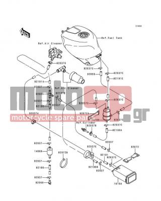 KAWASAKI - NINJA® ZX™-7RR 1996 - Body Parts - Fuel Evaporative System