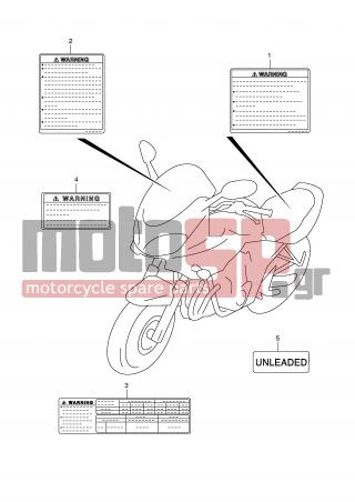 SUZUKI - GSF600S (E2) 2003 - Body Parts - LABEL (MODEL K1) - 68922-14F50-000 - LABEL, SCREEN (SPANISH)
