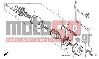 HONDA - FES150 (ED) 2001 - Electrical - STARTING MOTOR - 32610-KEY-900 - CABLE, BATTERY EARTH