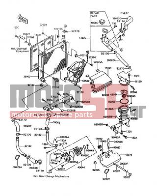 KAWASAKI - CONCOURS 1994 - Engine/Transmission - Radiator - 14037-1070 - SCREEN,RADIATOR