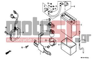 HONDA - XRV750 (IT) Africa Twin 1992 - Electrical - BATTERY - 35850-MK3-671 - SWITCH ASSY., STARTER MAGNETIC