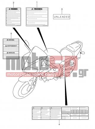 SUZUKI - SV650 (E2) 2003 - Body Parts - LABEL (MODEL K3/K4/K5/K6) - 99011-17G53-01F - MANUAL, OWNER'S