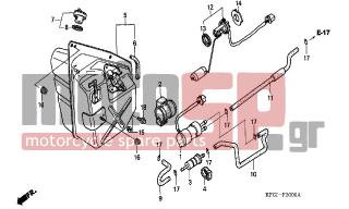 HONDA - FES250 (ED) 2005 - Body Parts - FUEL TANK - 94050-08000- - NUT, FLANGE, 8MM