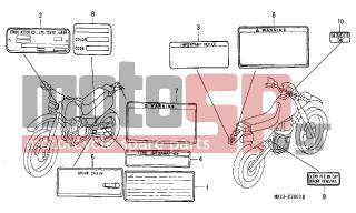 HONDA - XR600R (ED) 1997 - Body Parts - CAUTION LABEL - 87501-MAG-660 - PLATE, REGISTERED NUMBER
