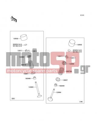 KAWASAKI - NINJA® ZX™-14R 2013 - Κινητήρας/Κιβώτιο Ταχυτήτων - Valve(s) - 92180-0219 - SHIM,T=2.975