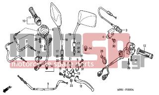 HONDA - CBF600N (ED) 2004 - Frame - HANDLE LEVER/SWITCH/ CABLE - 93892-0502007 - SCREW-WASHER, 5X20