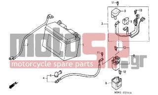 HONDA - CBR600F (ED) 2001 - Electrical - BATTERY (2) - 32411-MBW-D20 - COVER, BATTERY TERMINAL