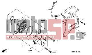 HONDA - CBF500A (ED) ABS 2006 - Engine/Transmission - WATER PUMP - 19220-MY5-305 - COVER COMP., WATER PUMP