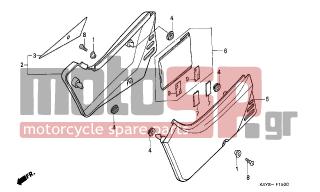 HONDA - NX125 (IT) 1995 - Body Parts - SIDE COVER - 83510-KAY-700ZC - COVER SET, R. SIDE (WL) *TYPE3*