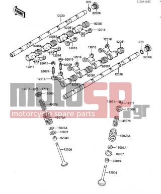 KAWASAKI - NINJA® 1000R 1987 - Engine/Transmission - ROCKER ARMS/VALVES - 92081-1636 - SPRING,ROCKER ARM