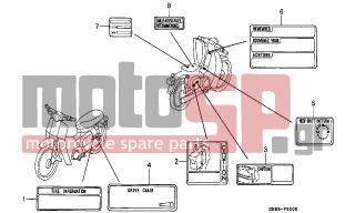 HONDA - C90 (GR) 1996 - Body Parts - CAUTION LABEL - 87565-GN8-730ZC - LABEL, COLOR (###) *TYPE3* (YR118)