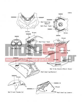 KAWASAKI - NINJA® ZX™-14R 2012 - Body Parts - Decals(Green)(ECFA) - 56069-1866 - PATTERN,LWR COWLING,LWR,RH