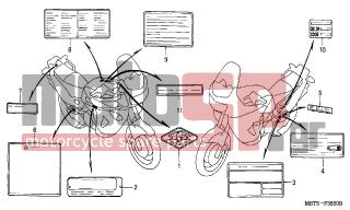 HONDA - XL1000V (ED) Varadero 2003 - Body Parts - CAUTION LABEL - 87513-MV1-600 - LABEL, LUGGAGE CARRIER CAUTION