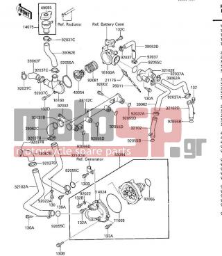 KAWASAKI - VOYAGER XII 1986 - Engine/Transmission - WATER PUMP - 39062-1174 - HOSE-COOLING,THERMO-R