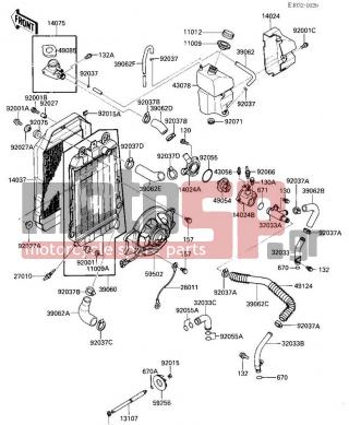 KAWASAKI - LTD 1985 - Engine/Transmission - RADIATOR/FAN/WATER PUMP