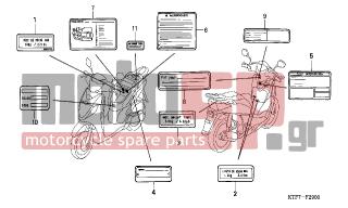 HONDA - SH150 (ED) 2008 - Body Parts - CAUTION LABEL - 87586-KGF-900 - LABEL, FUEL