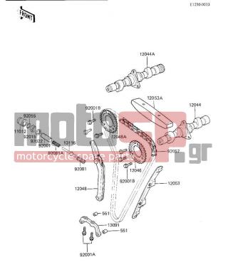 KAWASAKI - CANADA ONLY 1984 - Engine/Transmission - CAMSHAFTS/CHAIN/TENSIONER - 12044-020 - CAMSHAFT,EXHAUST