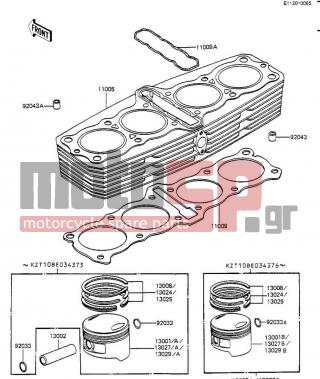 KAWASAKI - GPZ 1984 - Engine/Transmission - CYLINDER/PISTONS - 13034-5023 - UNAVAILABLE IN PRICE BOOK