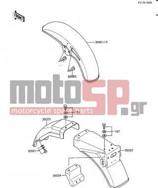 KAWASAKI - GPZ 1984 - Body Parts - FENDERS