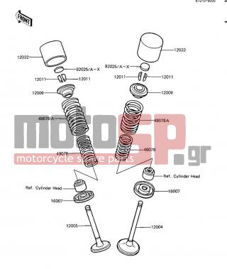 KAWASAKI - GPZ 1984 - Engine/Transmission - VALVES - 92025-1098 - SHIM,2.40T