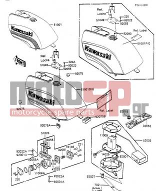 KAWASAKI - GPZ 750 1984 -  - FUEL TANK - 220B0308 - SCREW PAN HEAD 3X8