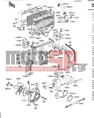 KAWASAKI - VOYAGER 1984 - Engine/Transmission - RADIATOR/FAN/COOLANT TANK - 56031-1221 - LABEL,COOLANT