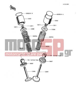 KAWASAKI - EDDIE LAWSON REPLICA 1983 - Engine/Transmission - VALVES