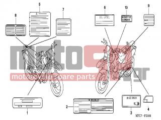 HONDA - FMX650 (ED) 2005 - Body Parts - CAUTION LABEL - 87501-MFC-P00 - PLATE, REGISTERED NUMBER