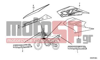 HONDA - XR125L (ED) 2005 - Body Parts - MARK - 87128-KRH-D00ZA - MARK, R. SHROUD *TYPE1*