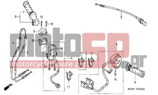 HONDA - VTR1000SP (ED) 2006 - Πλαίσιο - SWITCH/CABLE - 17920-MCF-D31 - CABLE COMP. B, THROTTLE