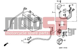HONDA - CBR600F (ED) 2006 - Electrical - BATTERY - 32401-MBW-D20 - CABLE, STARTER BATTERY