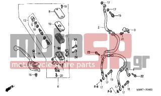 HONDA - CBR600F (ED) 2006 - Brakes - FR. BRAKE MASTER CYLINDER - 96001-0602207 - BOLT, FLANGE, 6X22