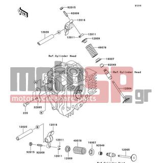 KAWASAKI - KLX®110 2009 - Engine/Transmission - Valve(s) - 12020-1073 - SHAFT-ROCKER