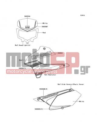 KAWASAKI - KLX®250S 2009 - Εξωτερικά Μέρη - Decals(S.Red)(T9F) - 56068-0860 - PATTERN,SIDE COVER,LWR,LH