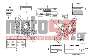 HONDA - CBF600S (ED) 2004 - Body Parts - CAUTION LABEL - 87565-MER-D00ZC - LABEL, COLOR *TYPE3* (PB341)