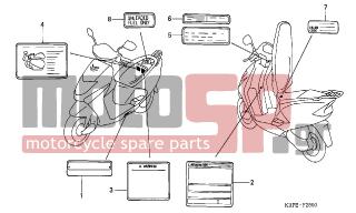 HONDA - SCV100F (ED) Lead 2005 - Body Parts - CAUTION LABEL - 87565-KRP-950ZB - LABEL, COLOR *TYPE2* (PB215)