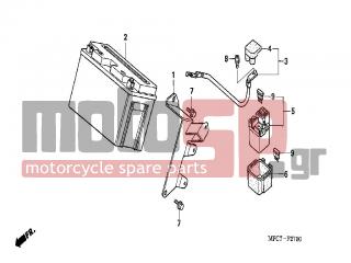 HONDA - FMX650 (ED) 2005 - Electrical - BATTERY - 98200-33000- - FUSE, BLADE (30A)