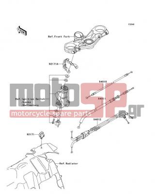 KAWASAKI - NINJA® ZX™-6R (EUROPEAN) 2007 -  - Cables