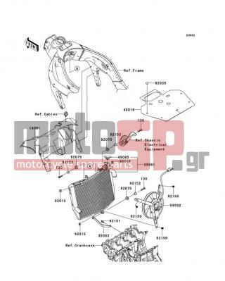 KAWASAKI - NINJA® ZX™-6R (EUROPEAN) 2007 - Engine/Transmission - Radiator