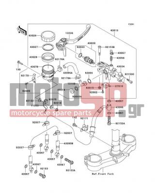 KAWASAKI - NINJA® ZX™-6R 2006 -  - Front Master Cylinder - 92153-0868 - BOLT,LEVER