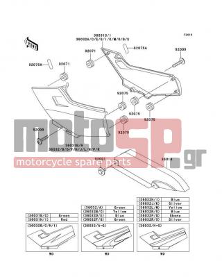 KAWASAKI - NINJA® 250R 2005 - Body Parts - Side Covers/Chain Cover - 36032-5448-X1 - COVER-SIDE,RH,G.SILVER