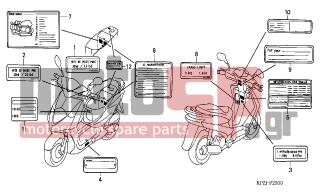 HONDA - SES125 (ED) 2002 - Body Parts - CAUTION LABEL - 87565-KPZ-900ZD - LABEL, COLOR (###) *TYPE4* (R277)