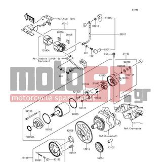 KAWASAKI - NINJA® 300 ABS 2015 -  - Starter Motor - 92043-132 - PIN