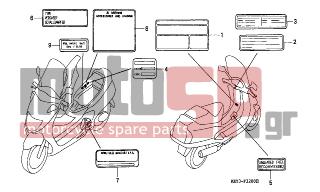 HONDA - FES125 (ED) 2000 - Body Parts - CAUTION LABEL - 87501-KEC-415 - PLATE, REGISTERED NUMBER